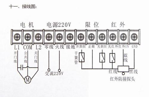 伸縮門控制器接線圖